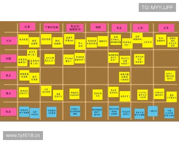 问鼎网页版在线登录入口的注册指南与用户体验分享