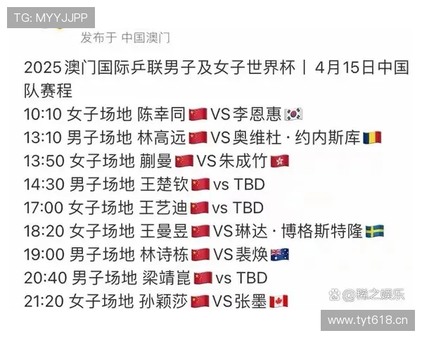 掌握世界杯对阵图下载中文指南，轻松获取比赛赛程与对阵信息
